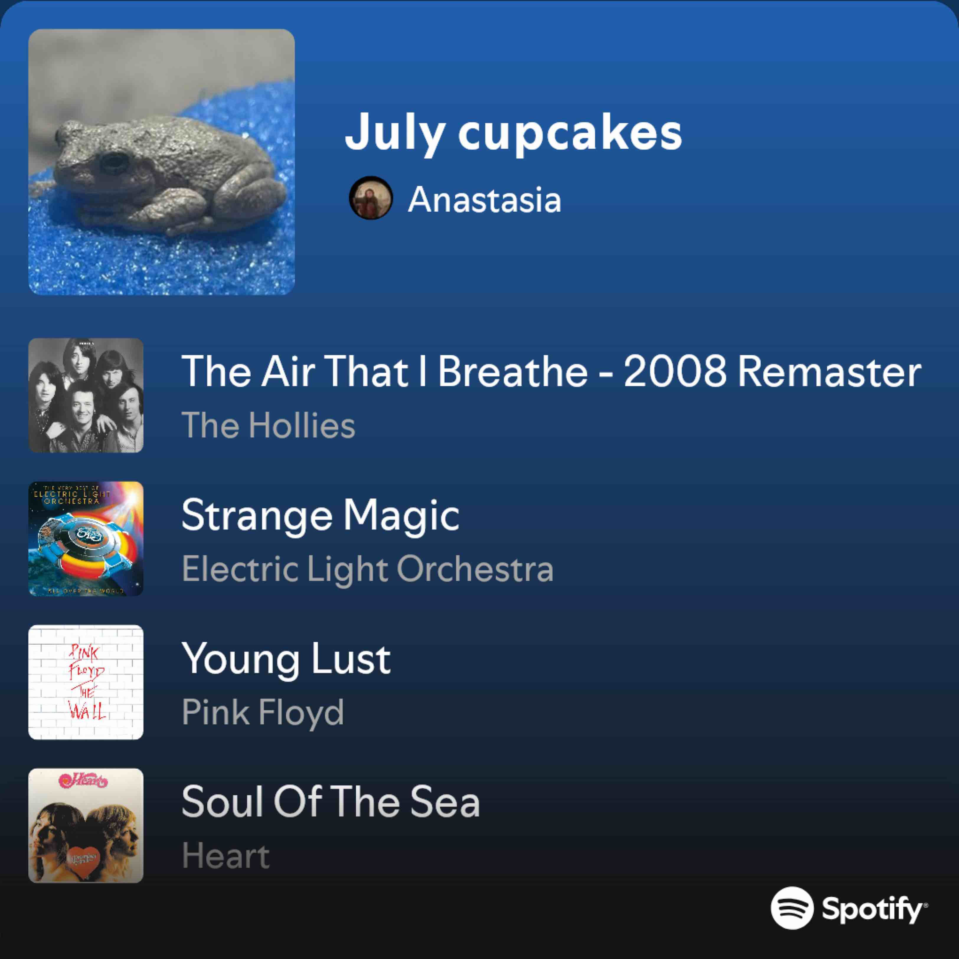 recommendation image