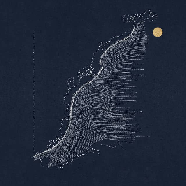 recommendation image