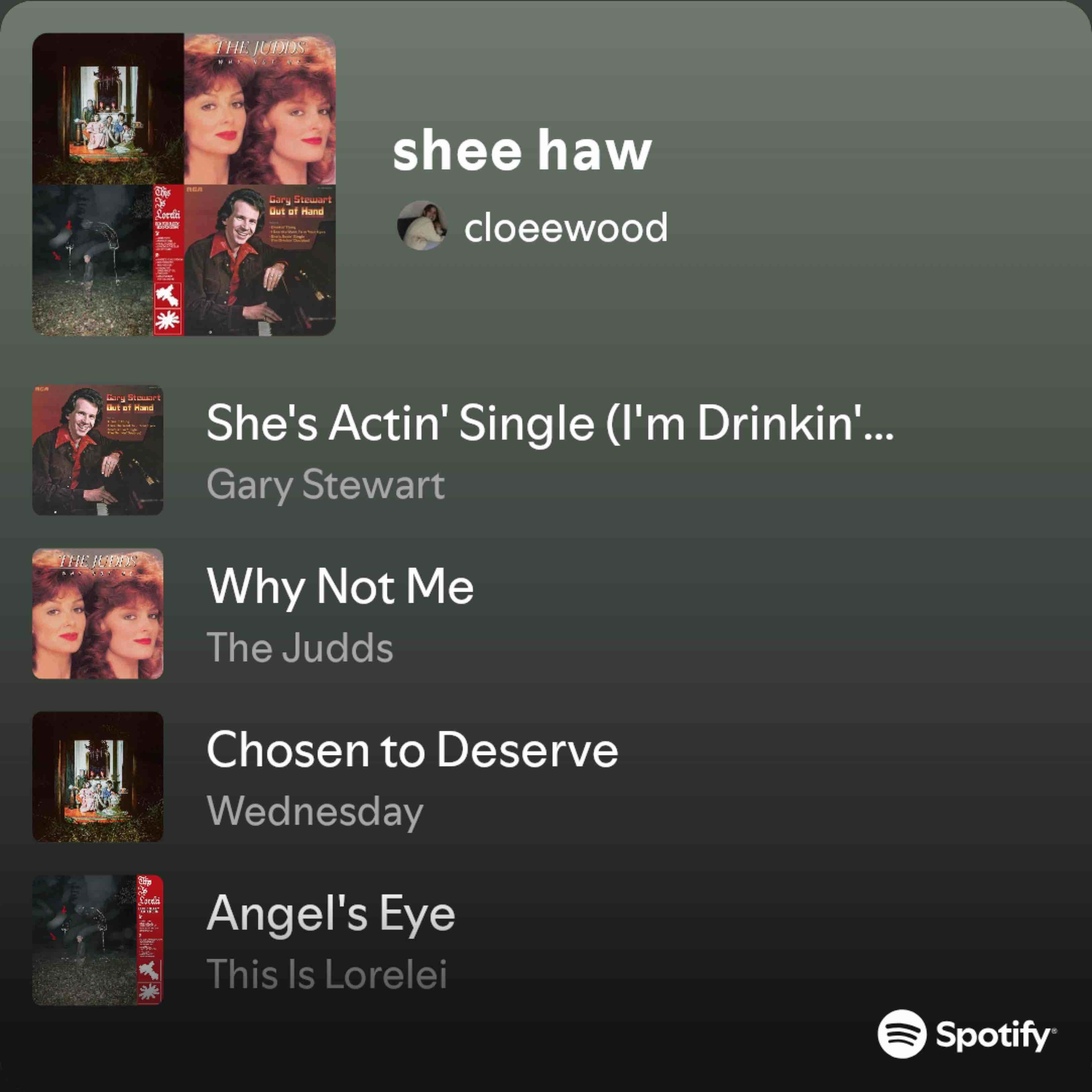 recommendation image