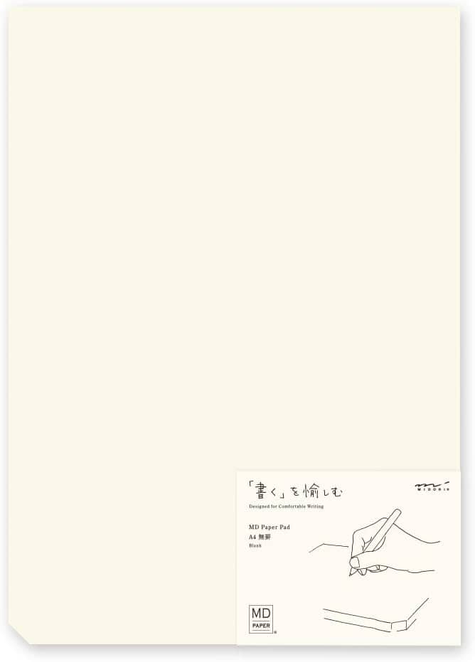 recommendation image