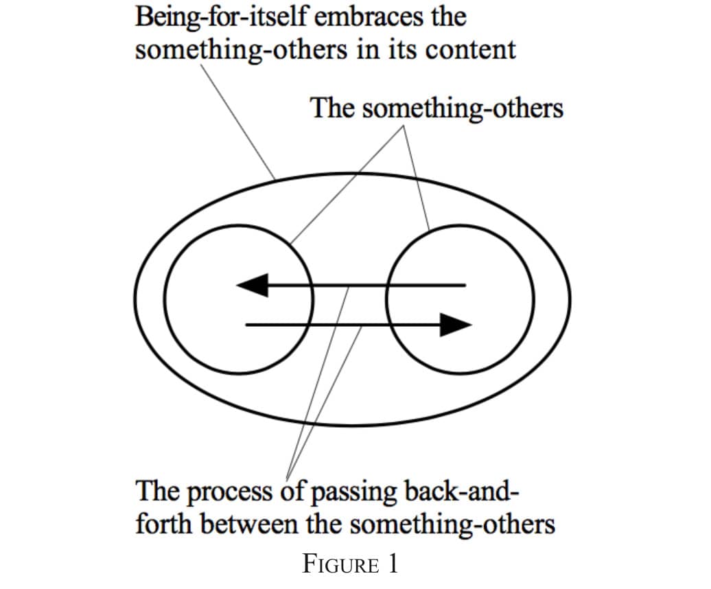 recommendation image