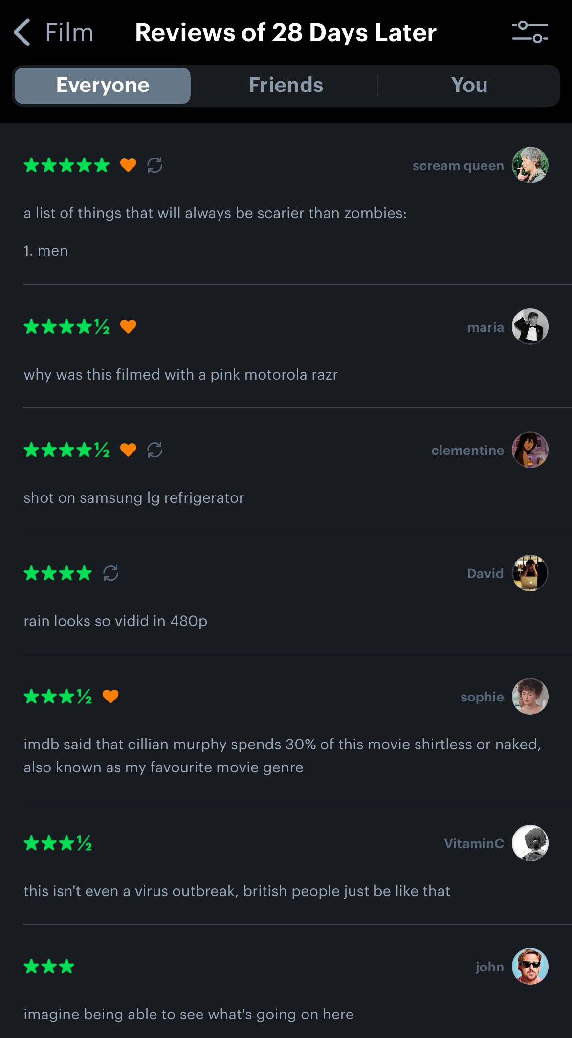 recommendation image