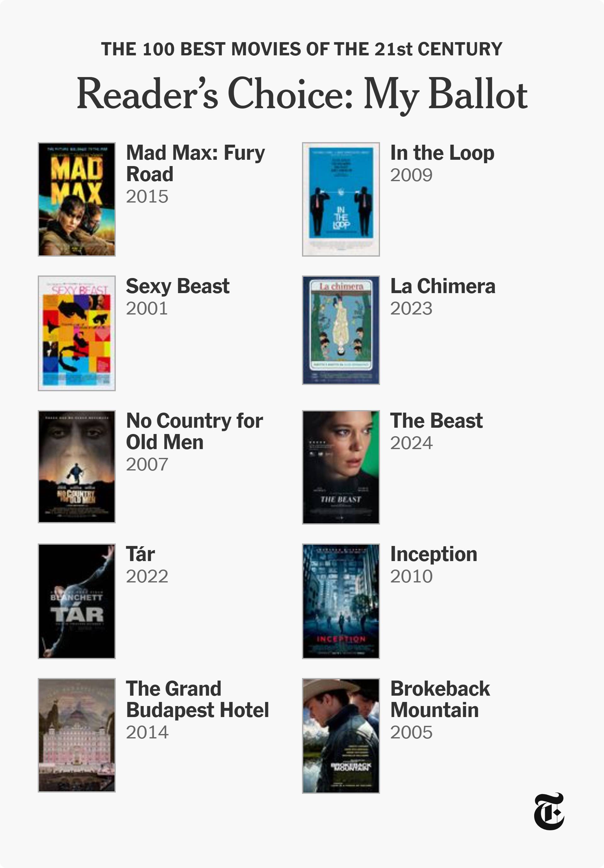 recommendation image