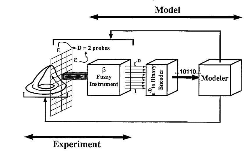 recommendation image