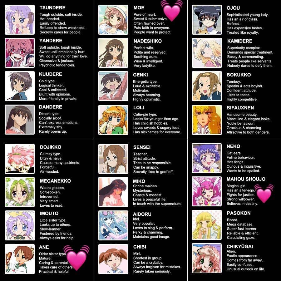 recommendation image
