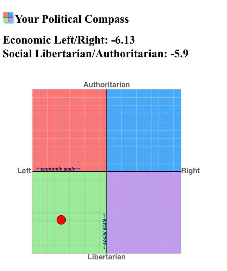 recommendation image