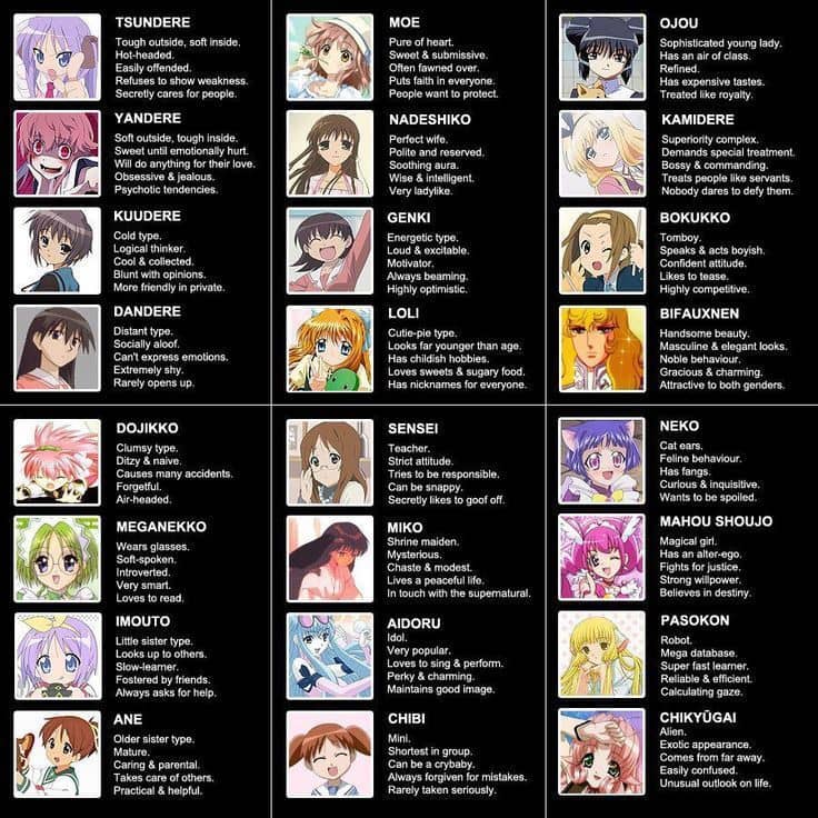 recommendation image