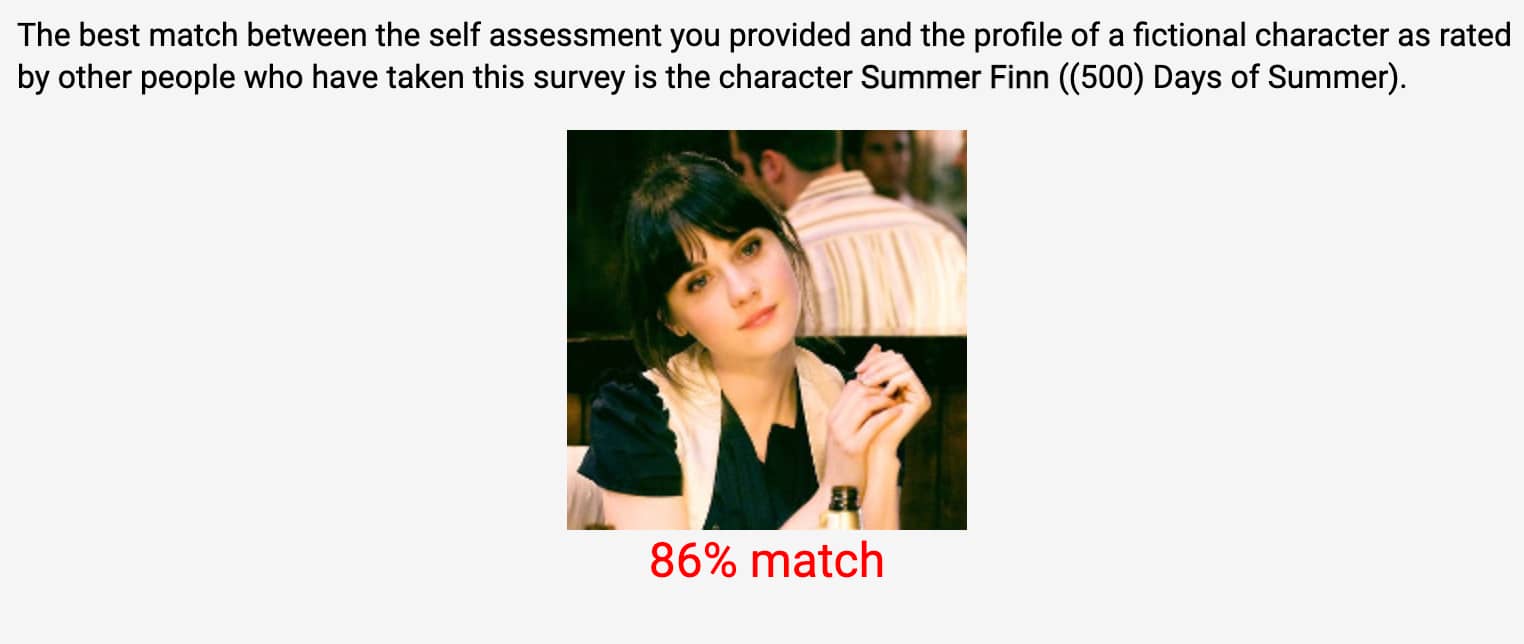 recommendation image