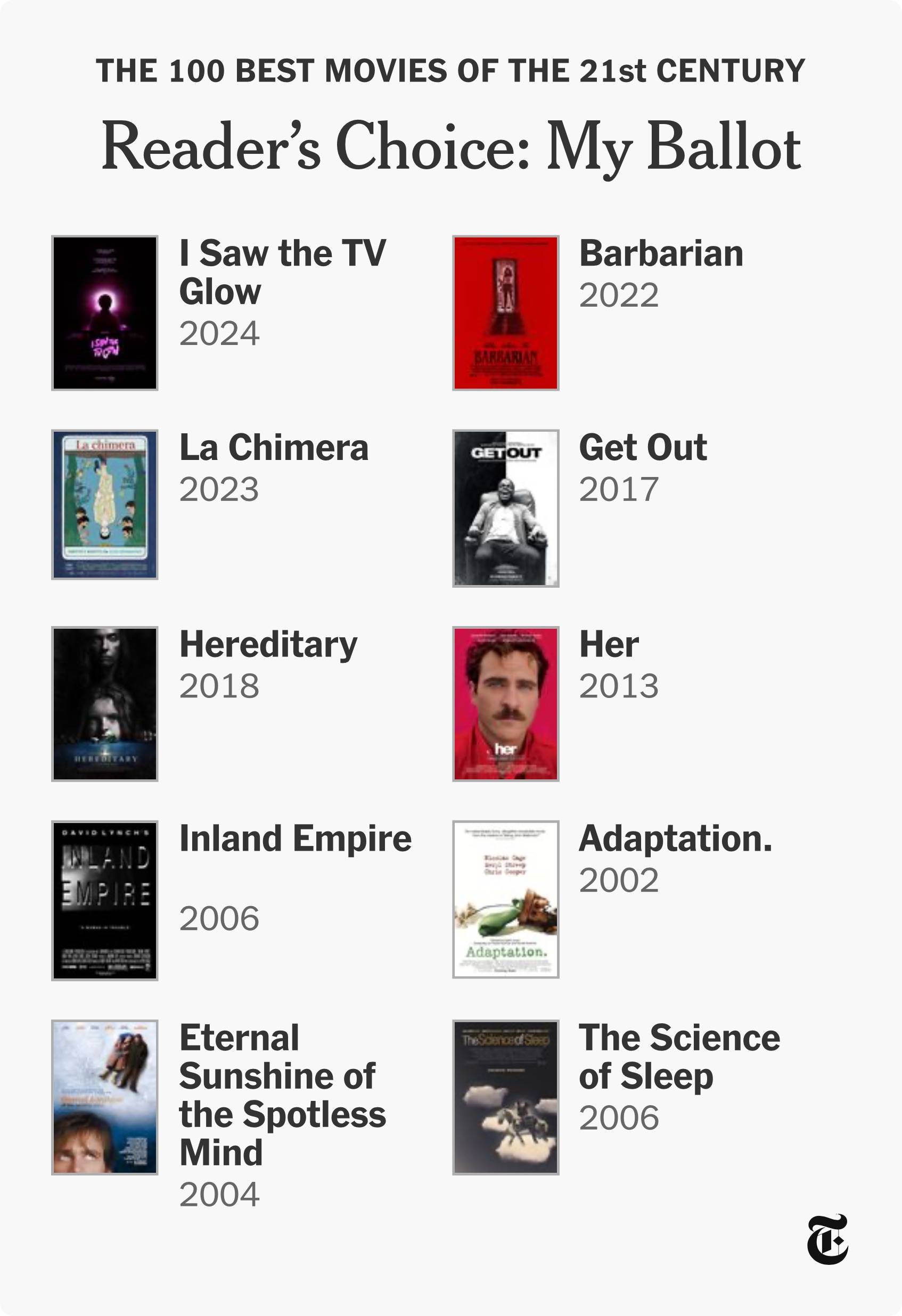 recommendation image