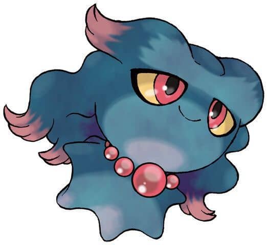 recommendation image