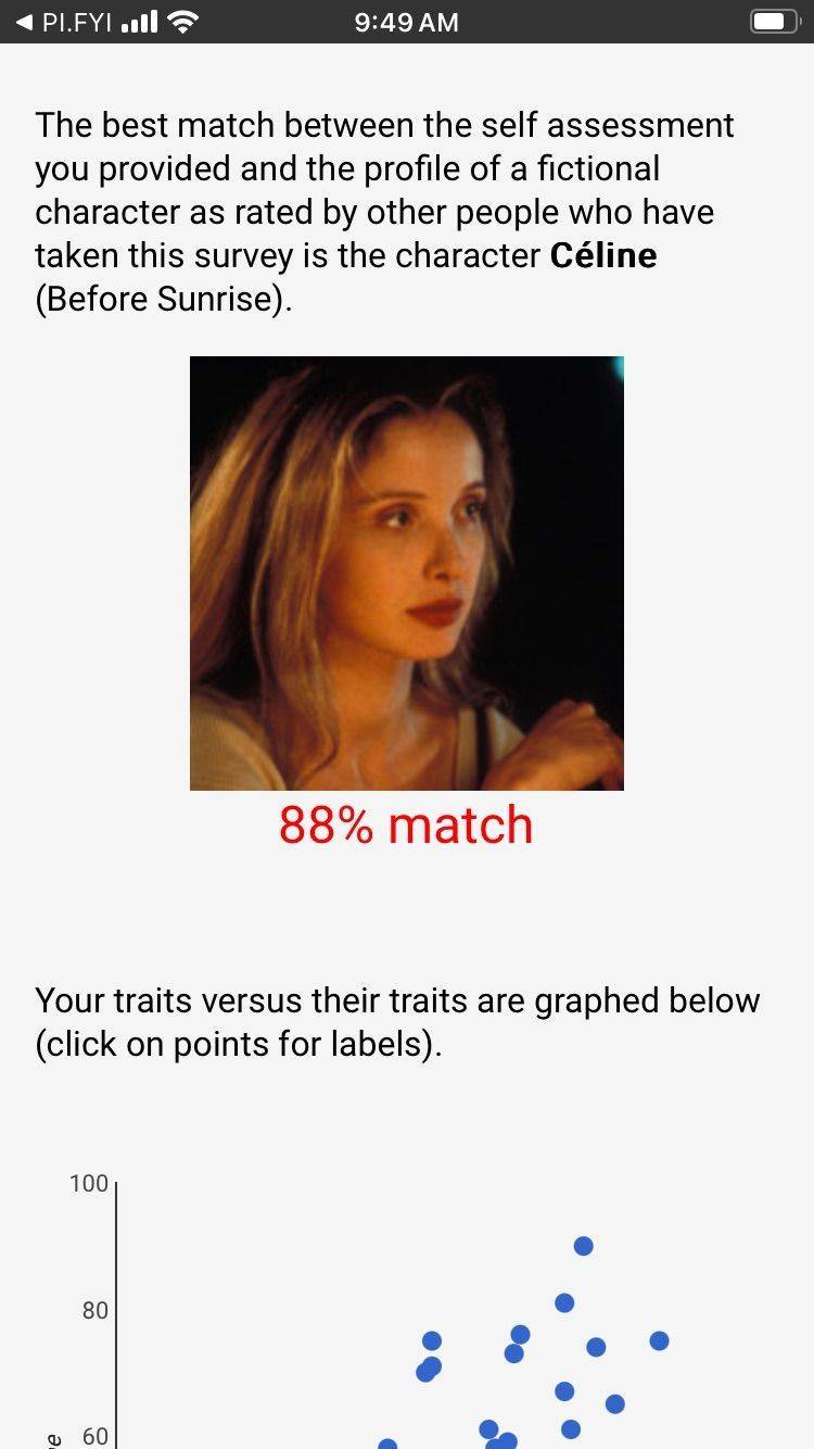 recommendation image