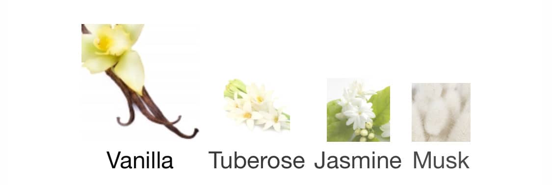 recommendation image