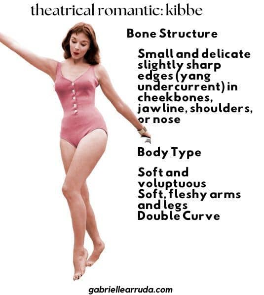 recommendation image