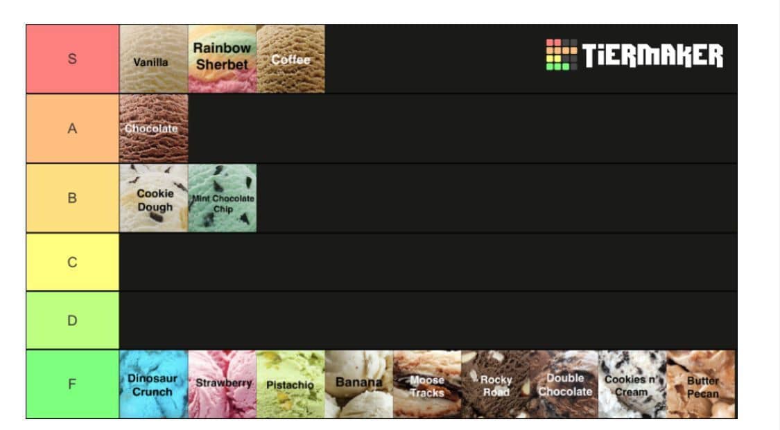 recommendation image