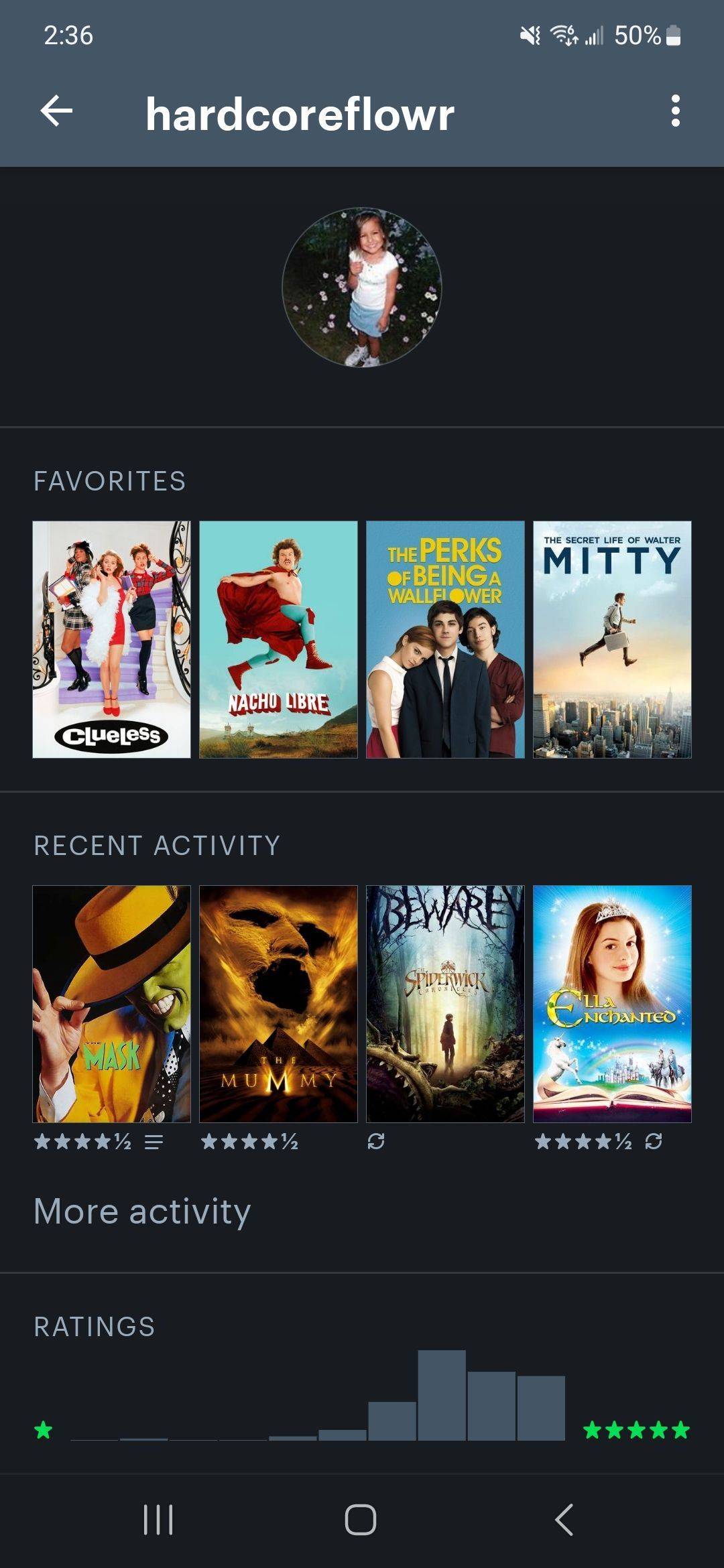 recommendation image