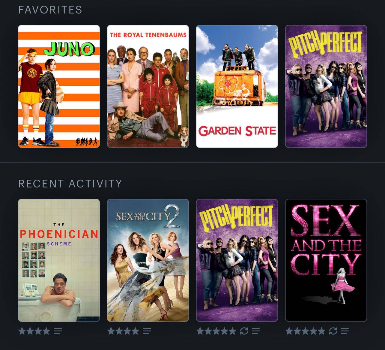 recommendation image