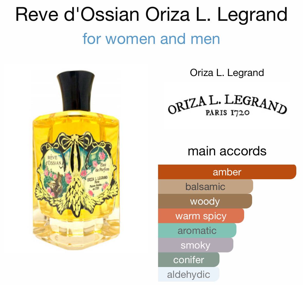 recommendation image