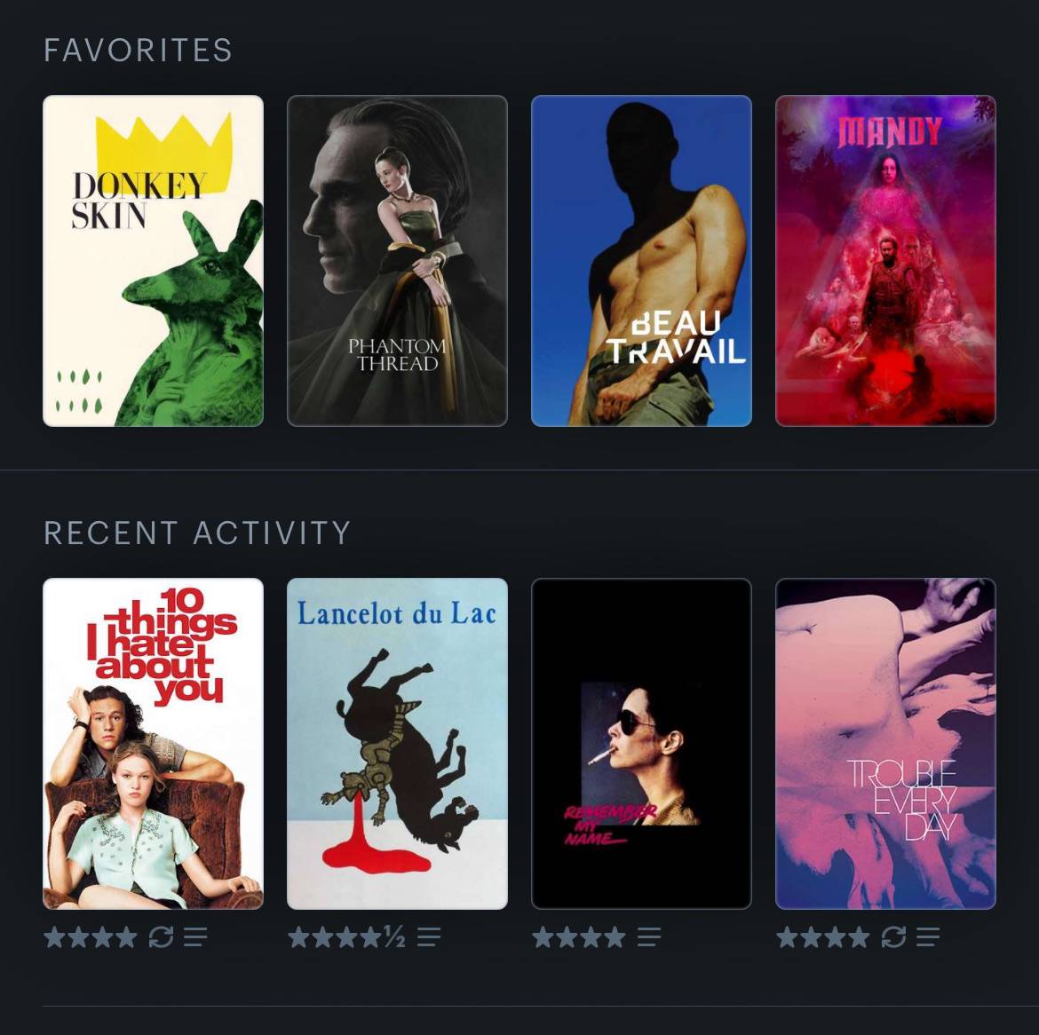 recommendation image