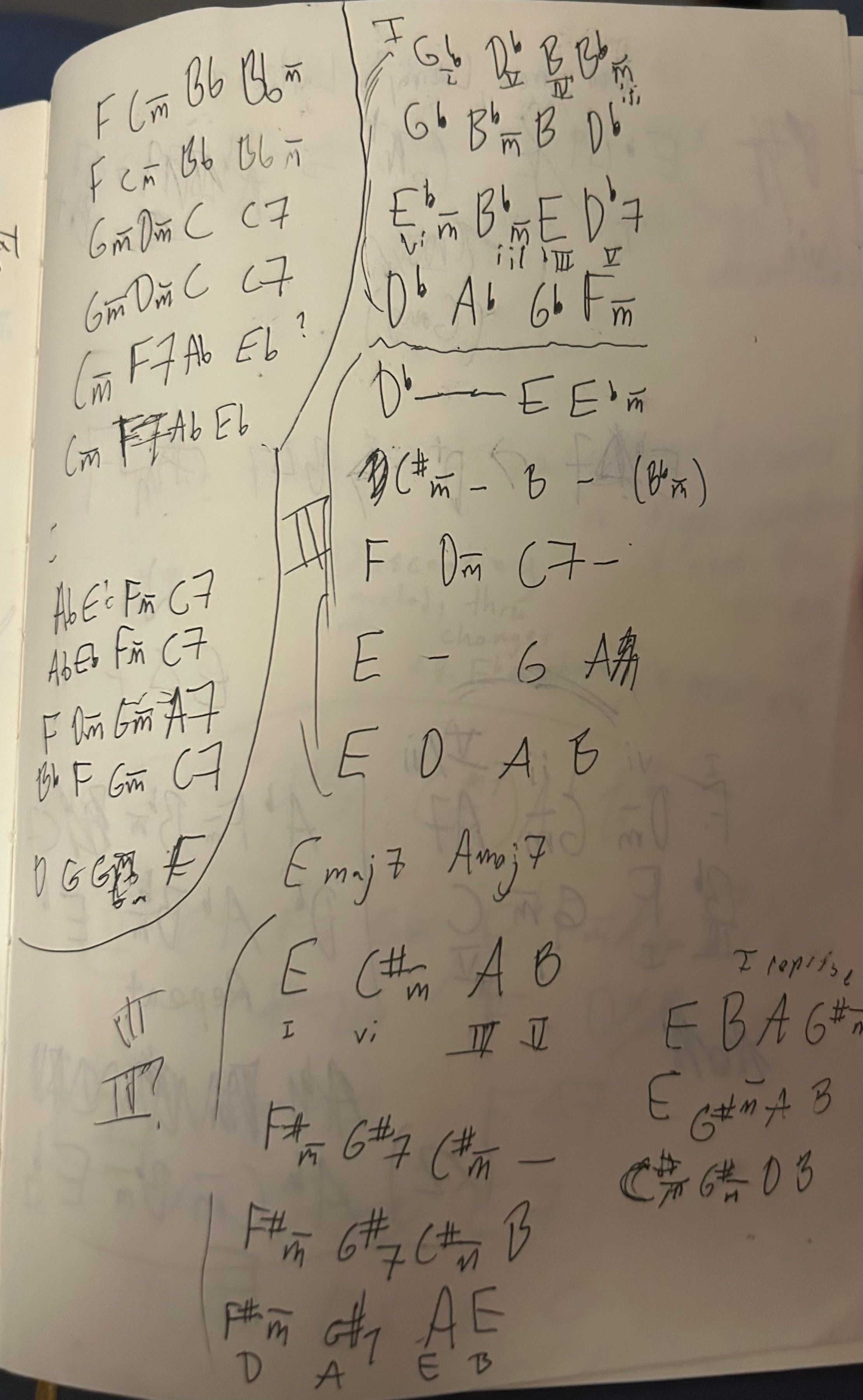 recommendation image