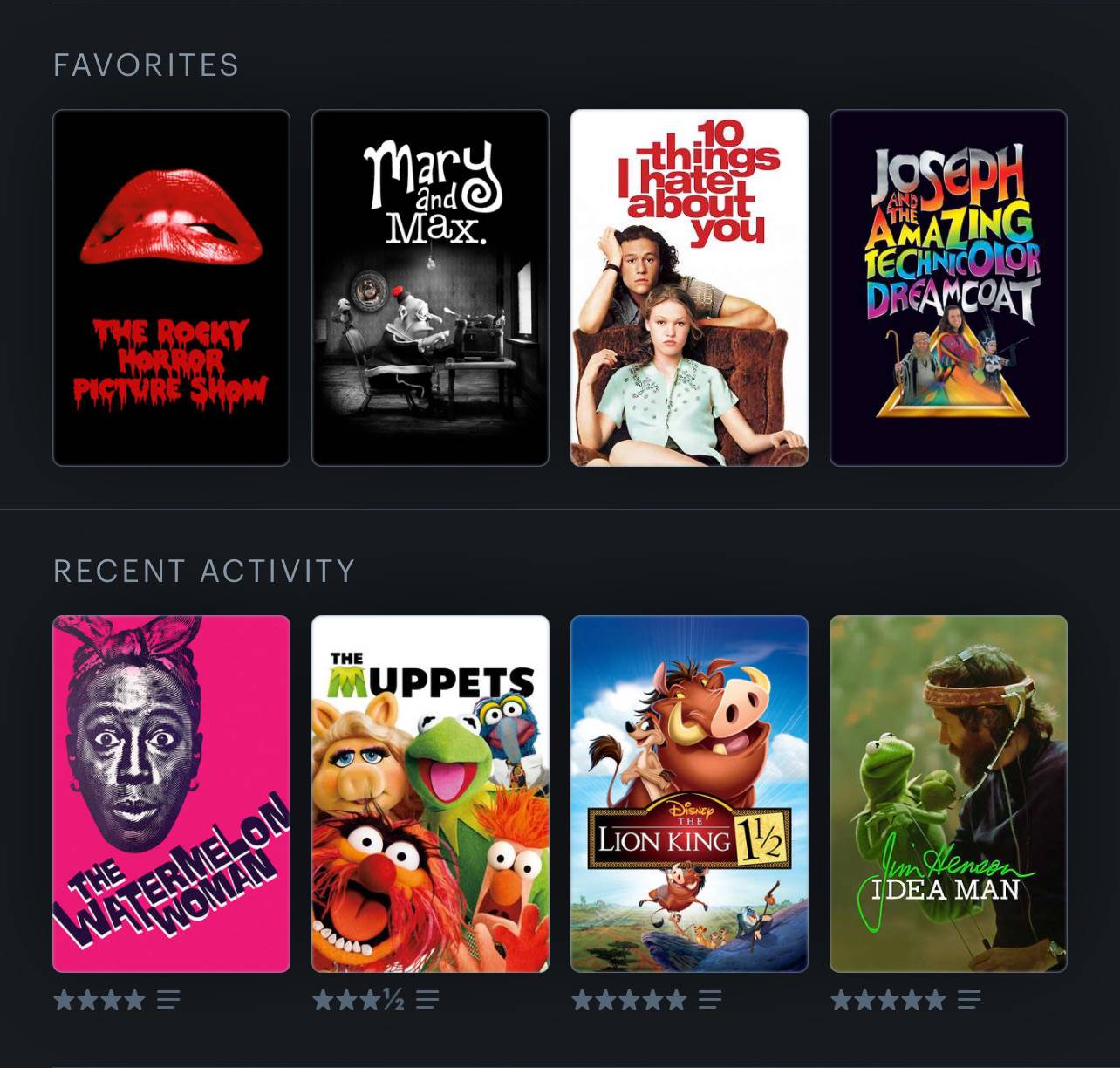 recommendation image