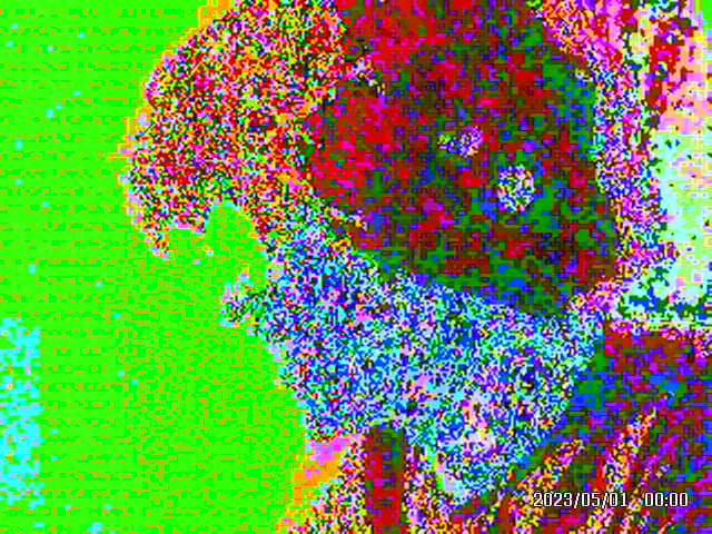 recommendation image