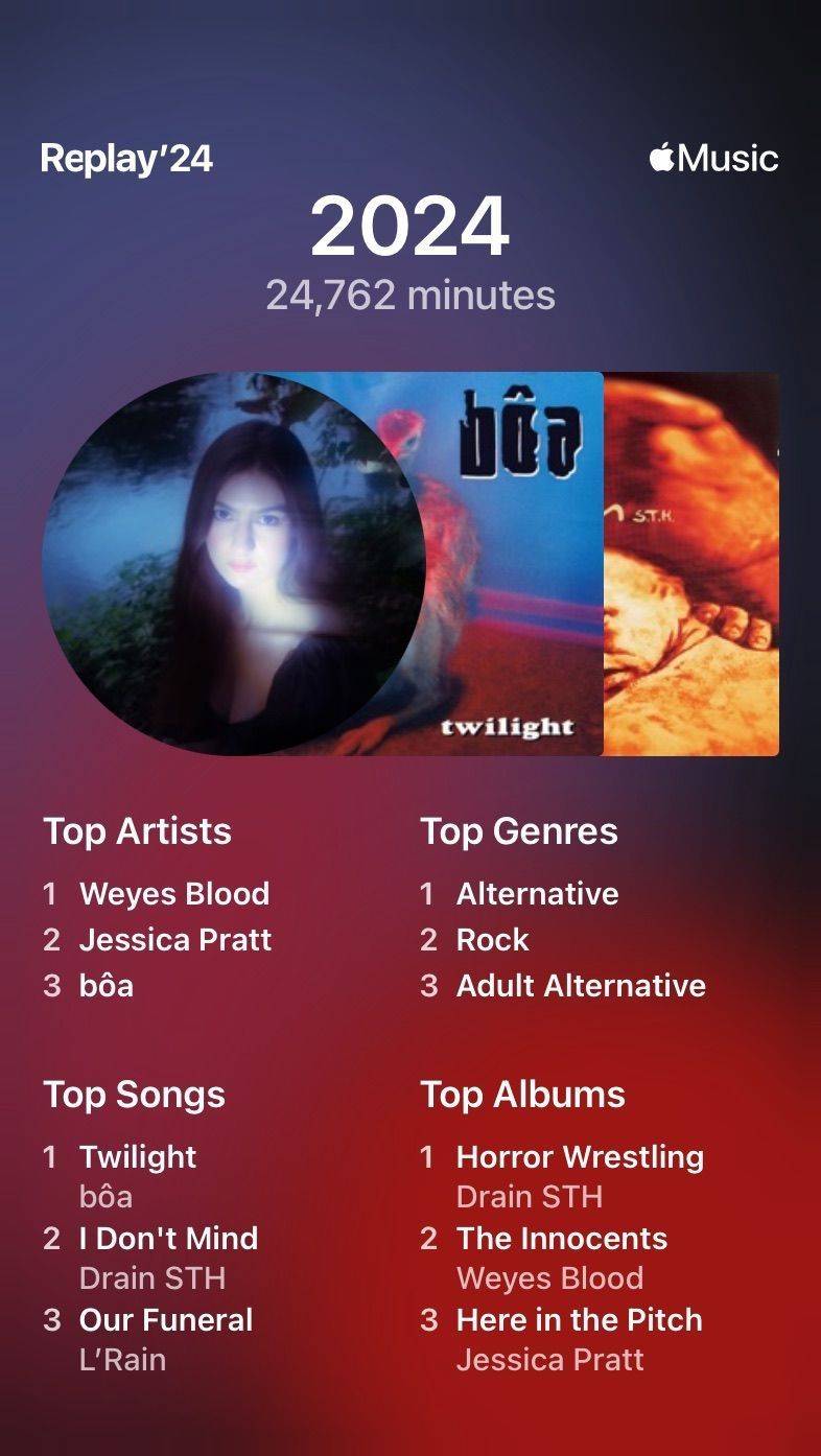recommendation image