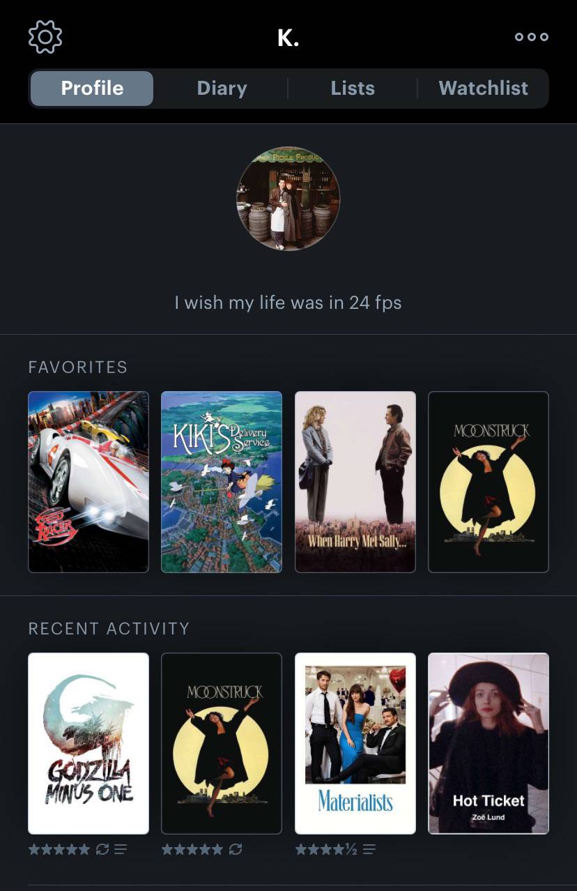 recommendation image