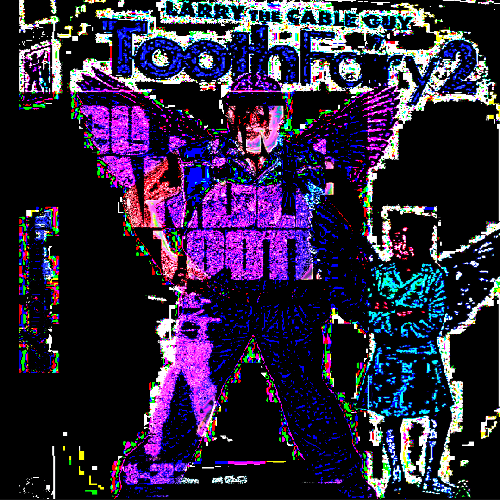 recommendation image