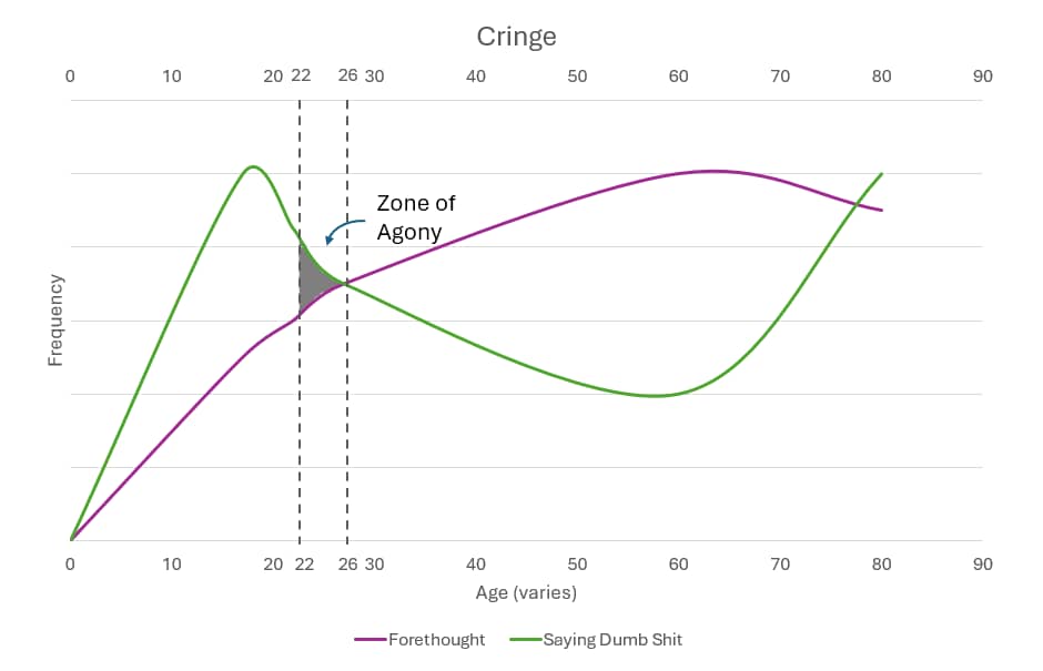 recommendation image
