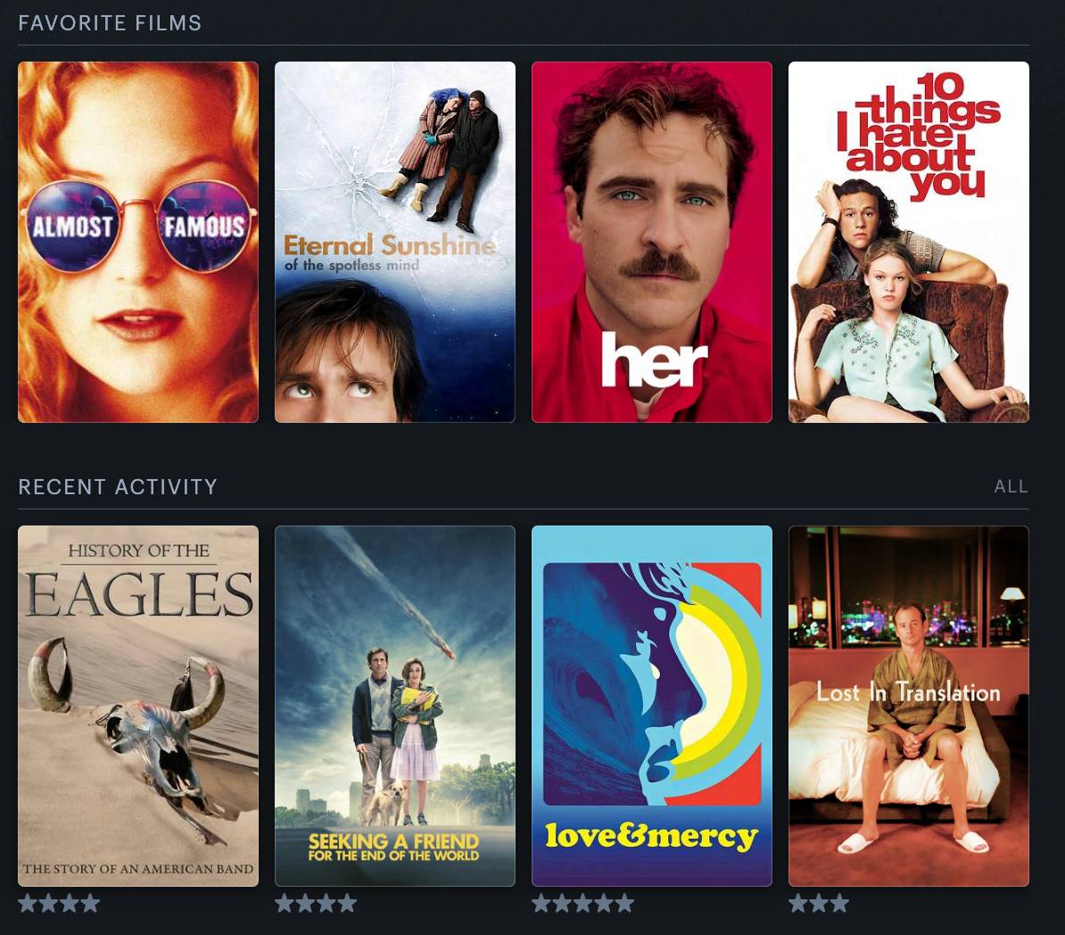 recommendation image