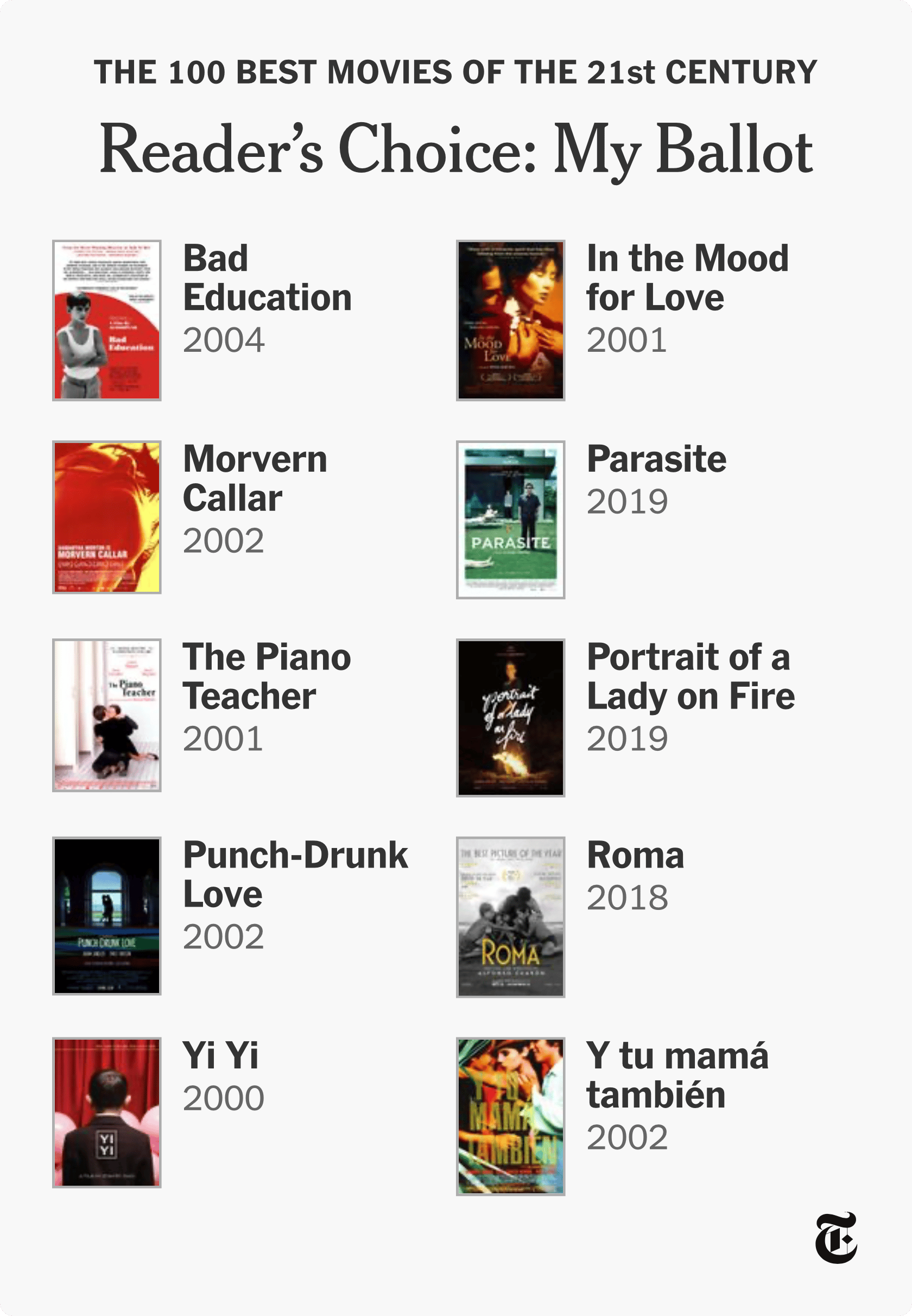 recommendation image