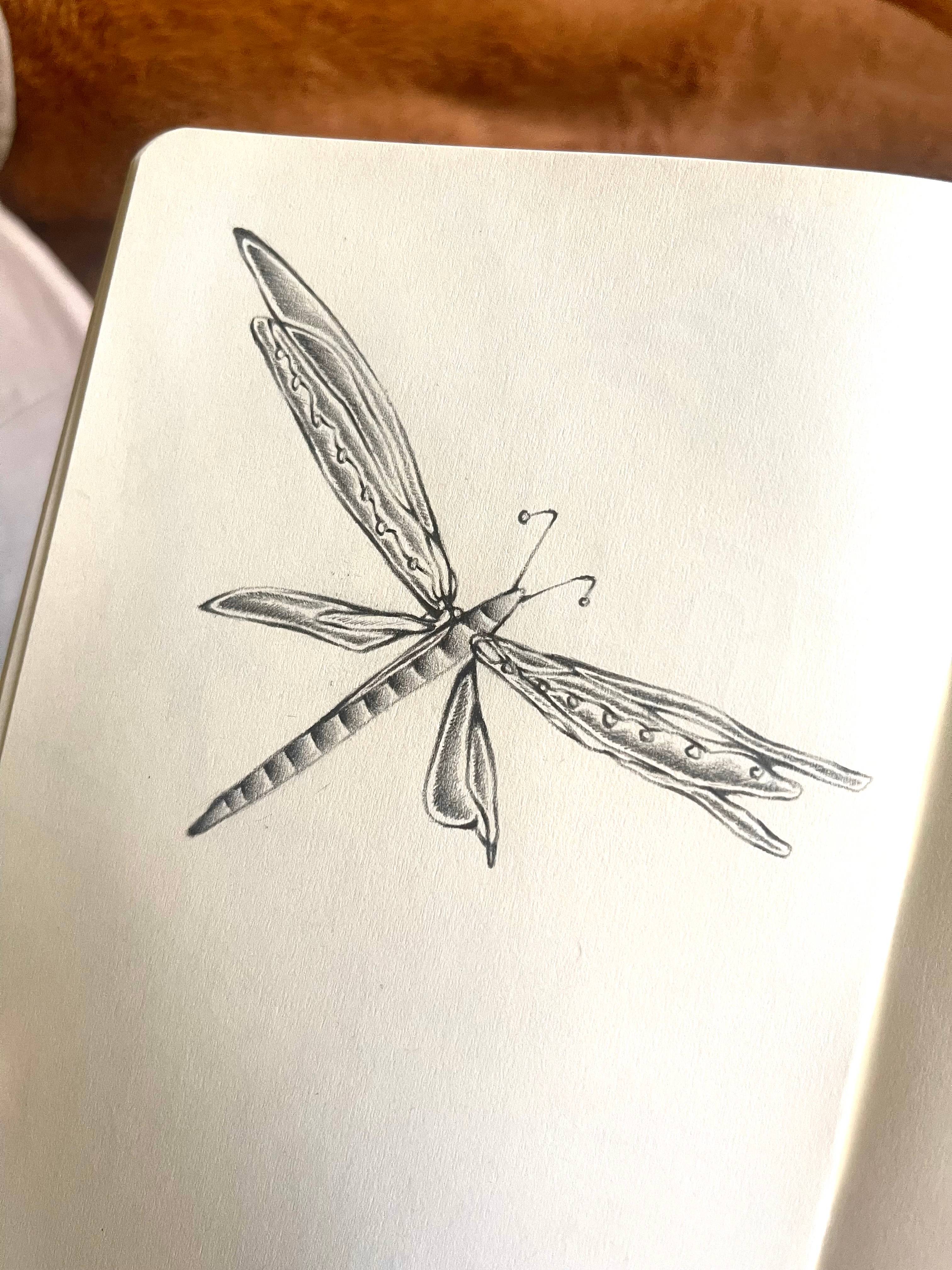 recommendation image