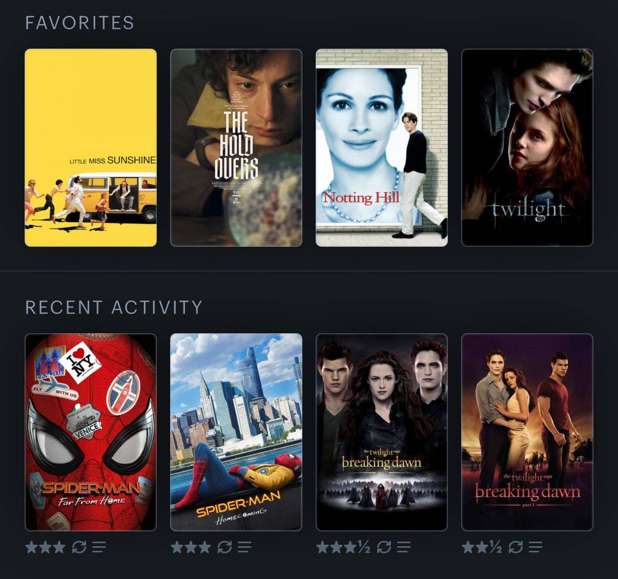 recommendation image