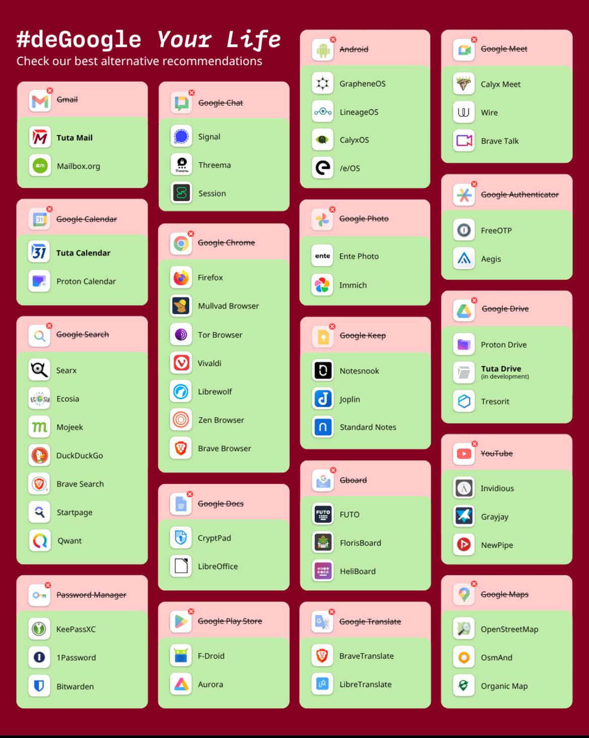 recommendation image