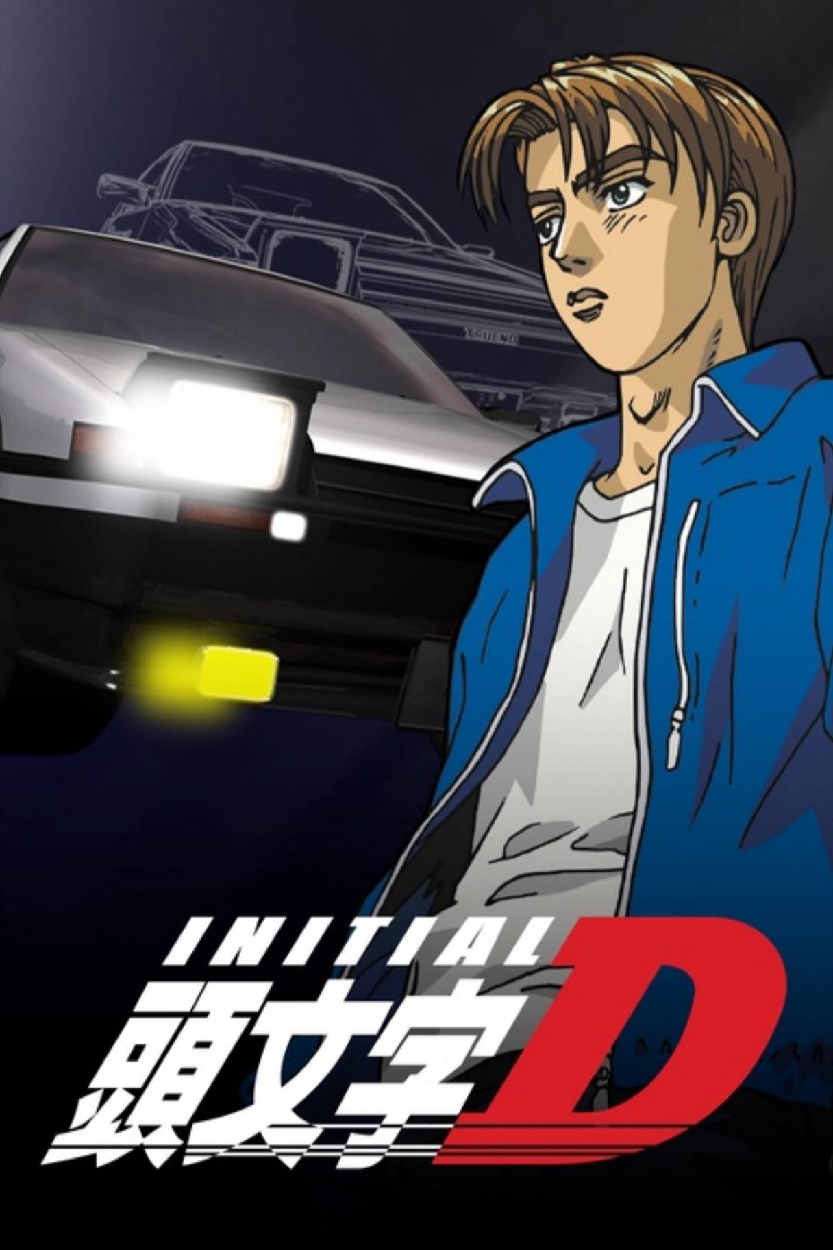 recommendation image