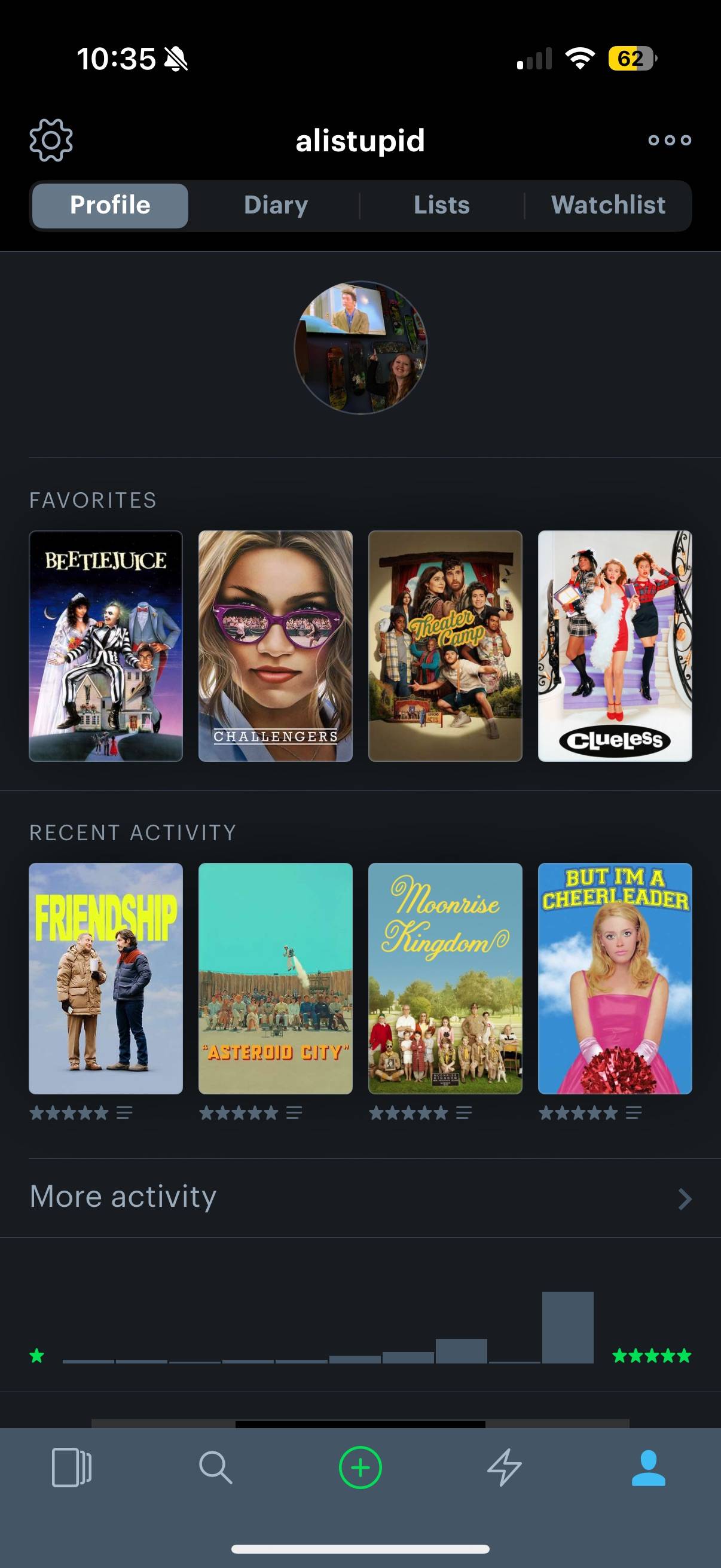 recommendation image