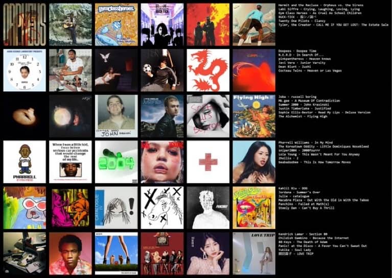 recommendation image