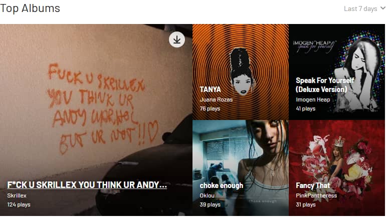 recommendation image