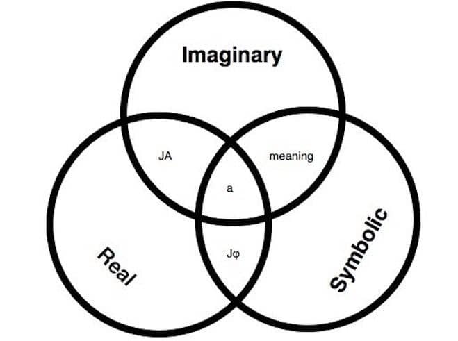 recommendation image