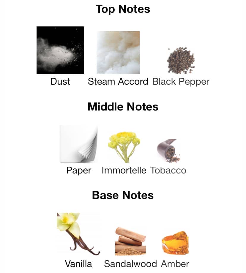 recommendation image