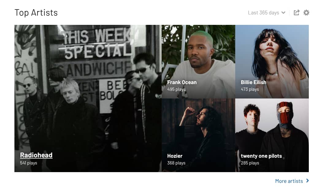 recommendation image