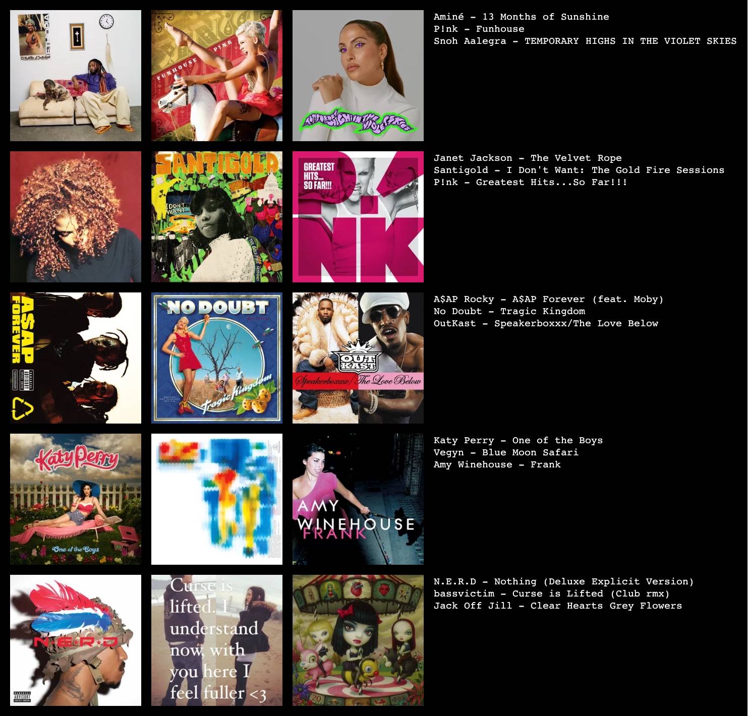 recommendation image