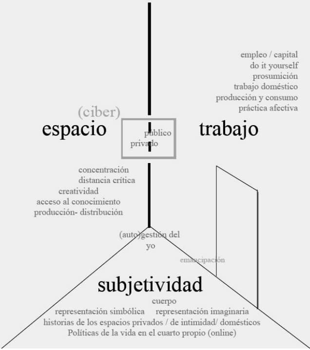 recommendation image