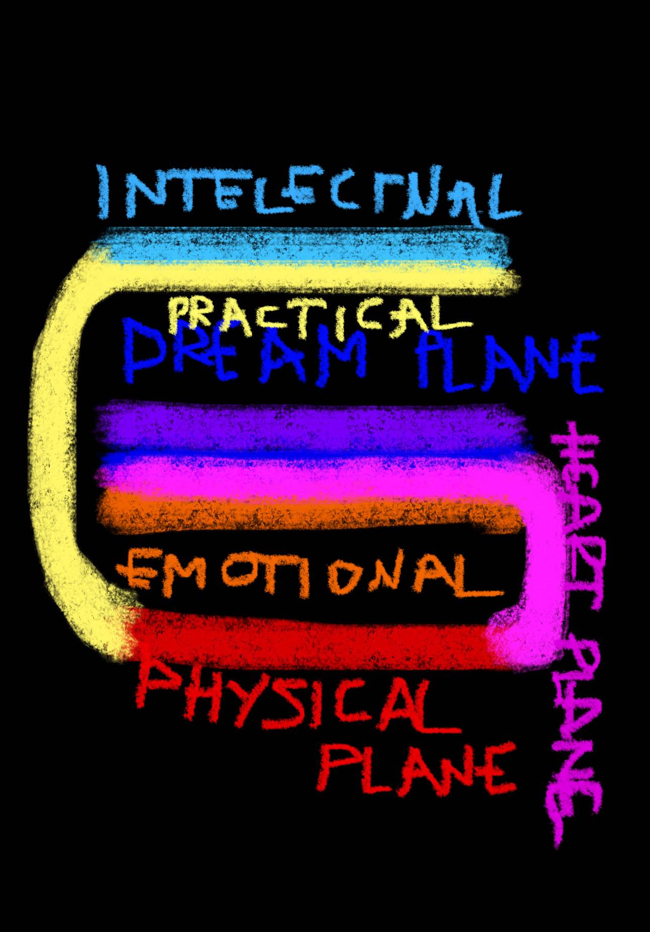 recommendation image