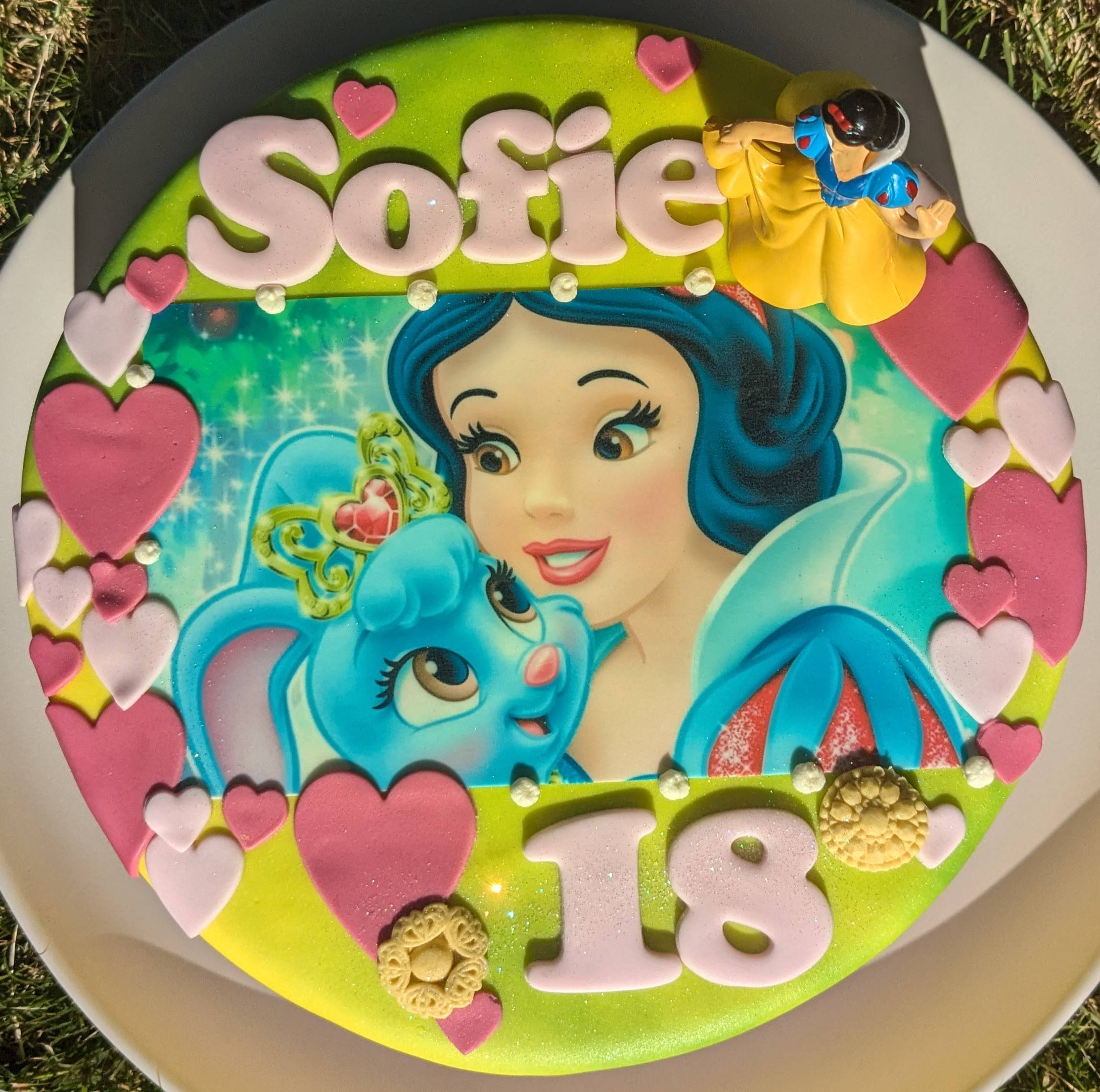 recommendation image
