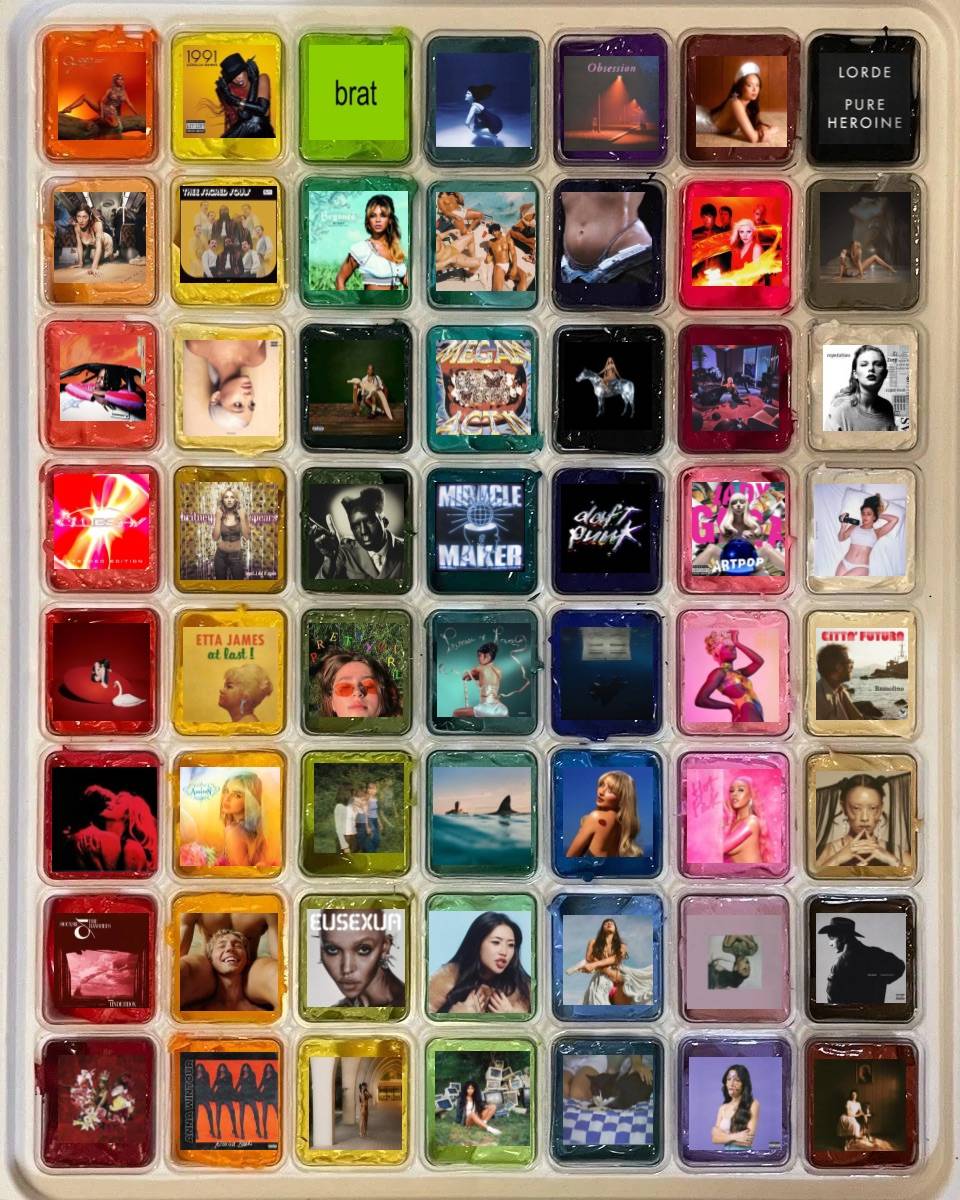 recommendation image