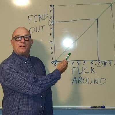 recommendation image