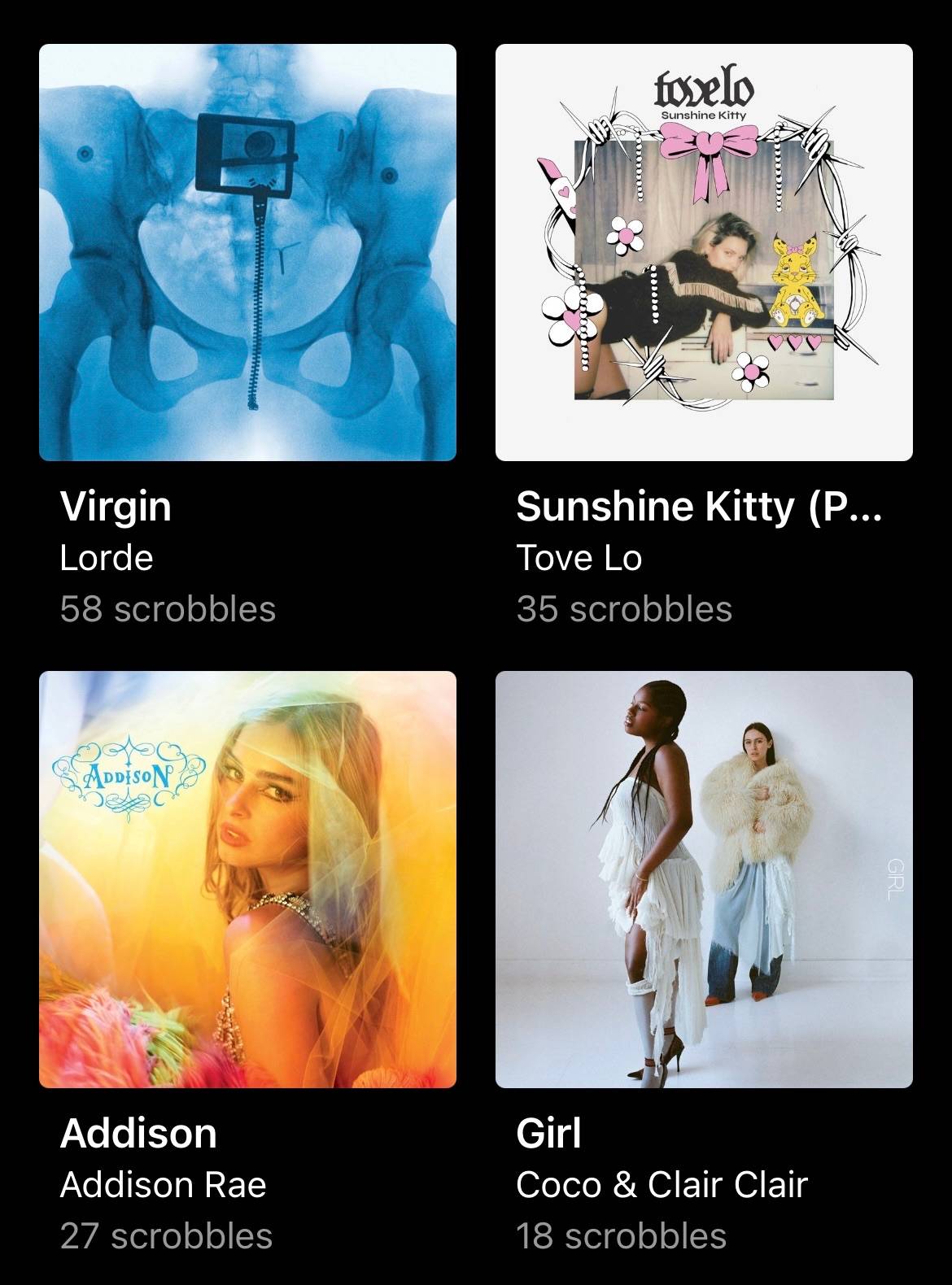 recommendation image