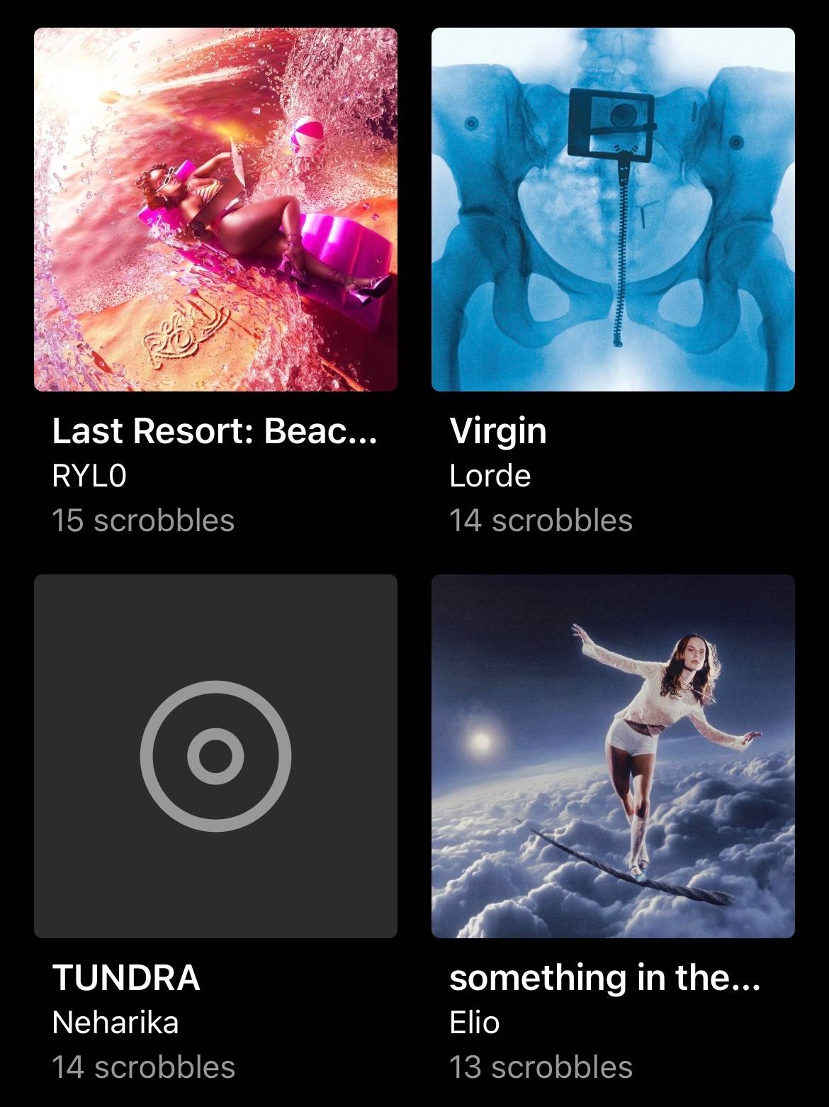 recommendation image