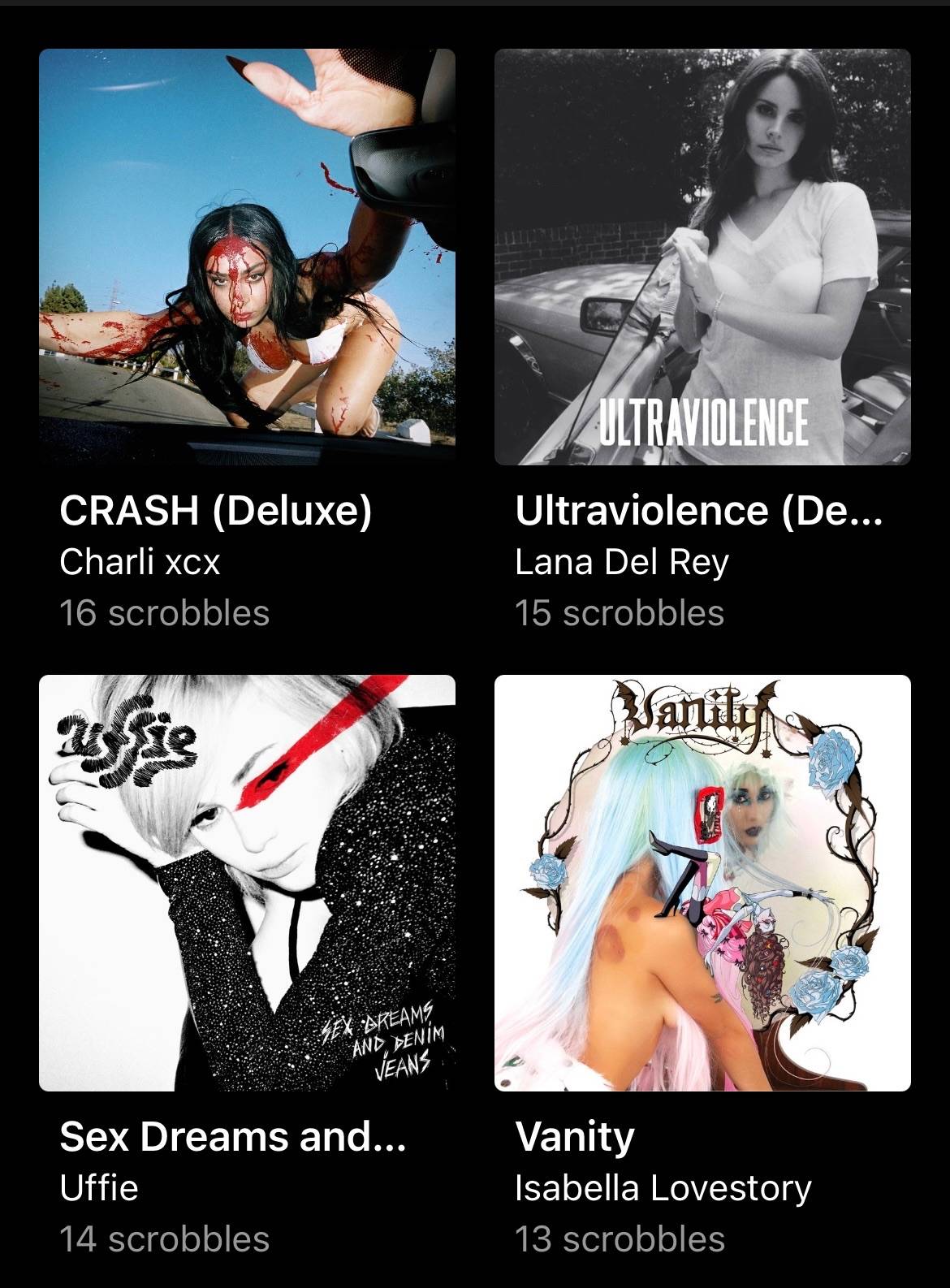 recommendation image